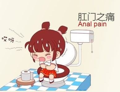 广州东大肛肠医院——肛门疼痛.jpg