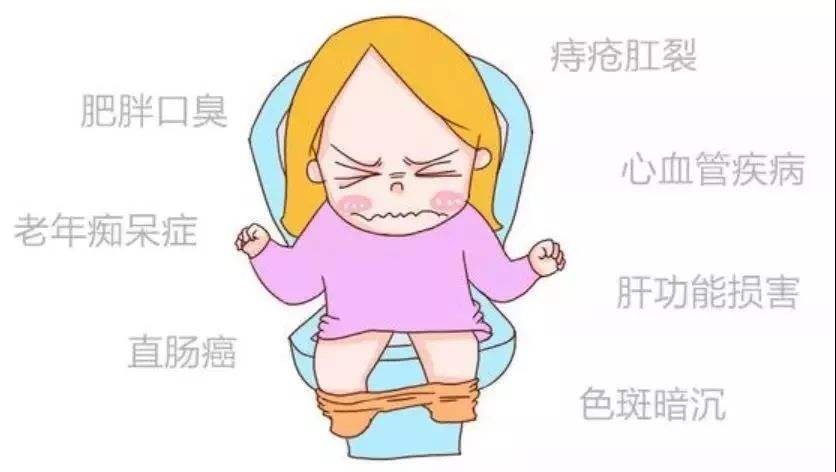 广州东大肛肠医院——顽固性便秘.jpg