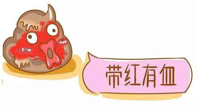 广州东大肛肠医院——大便出血.jpg